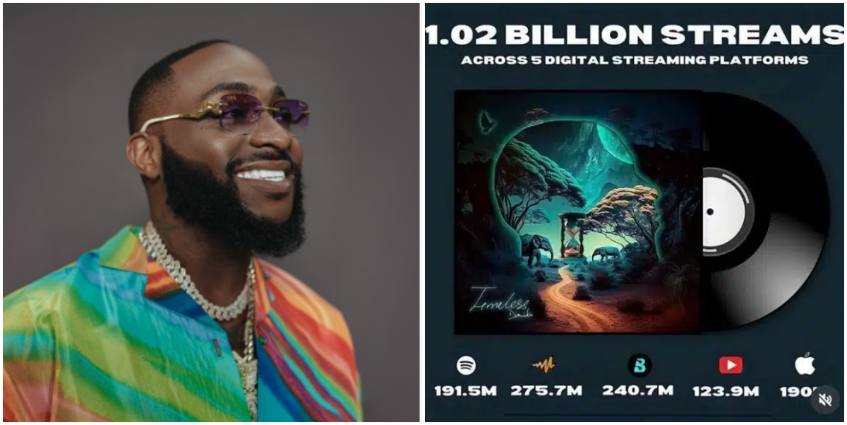 Davido’s ‘Timeless’ album hits over one billion streams in just 4 months