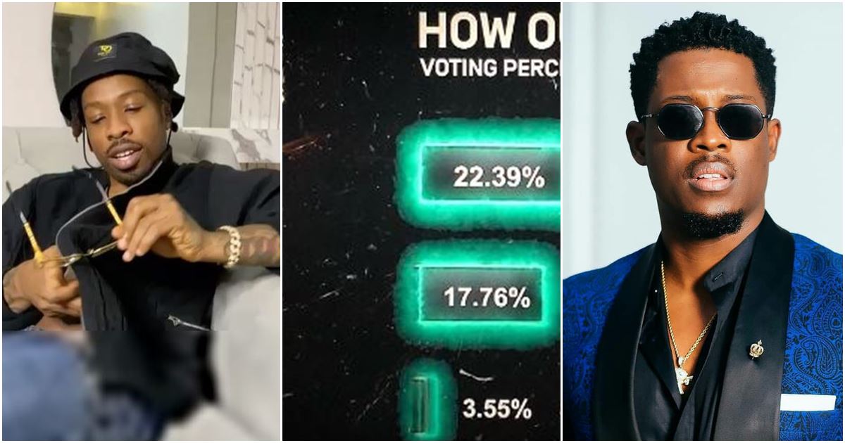 Ike, Seyi, Prince, Lucy exit house; see how viewers voted