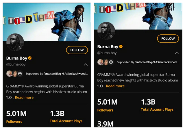 Burna Boy becomes most-followed African Singer on Audiomack