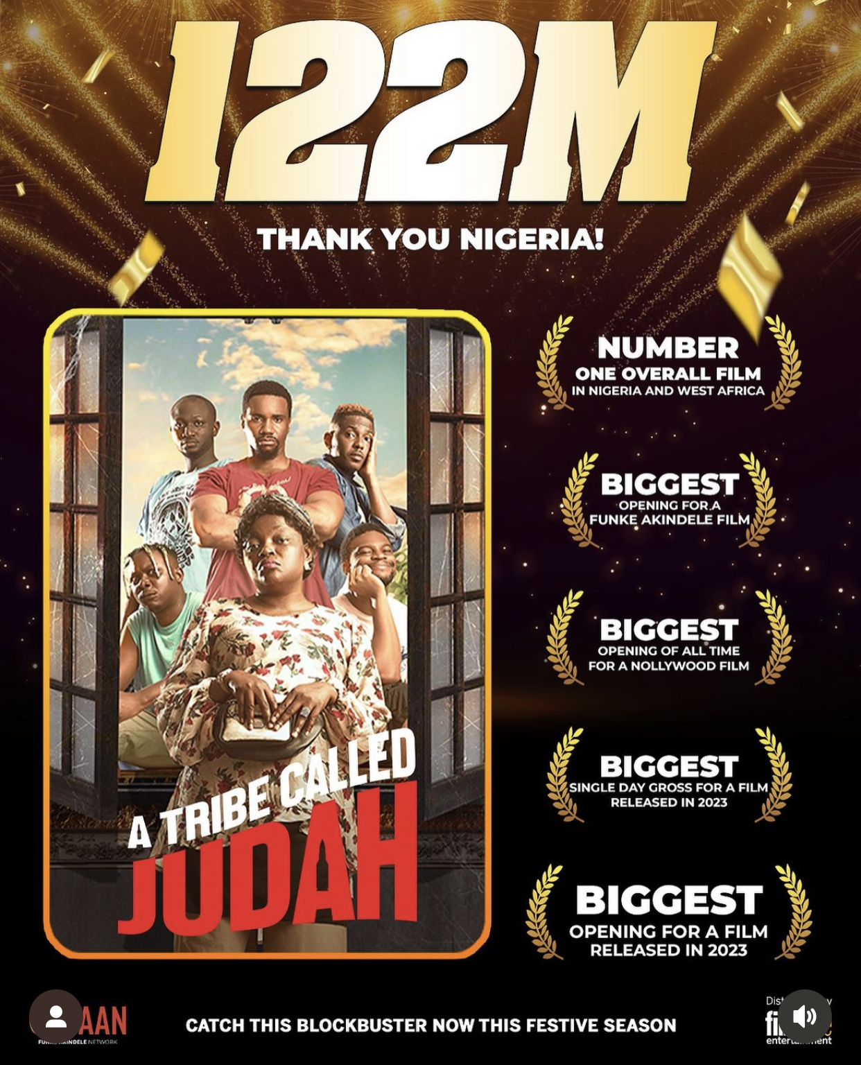 Funke Akindele’s A Tribe Called Judah breaks multiple records, generates N122m in three days