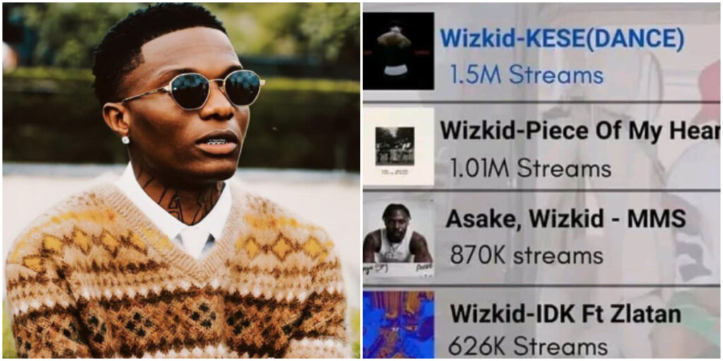 Wizkid sets new spotify record with 'Kese' surpasses 1.5 million streams in 24 hours