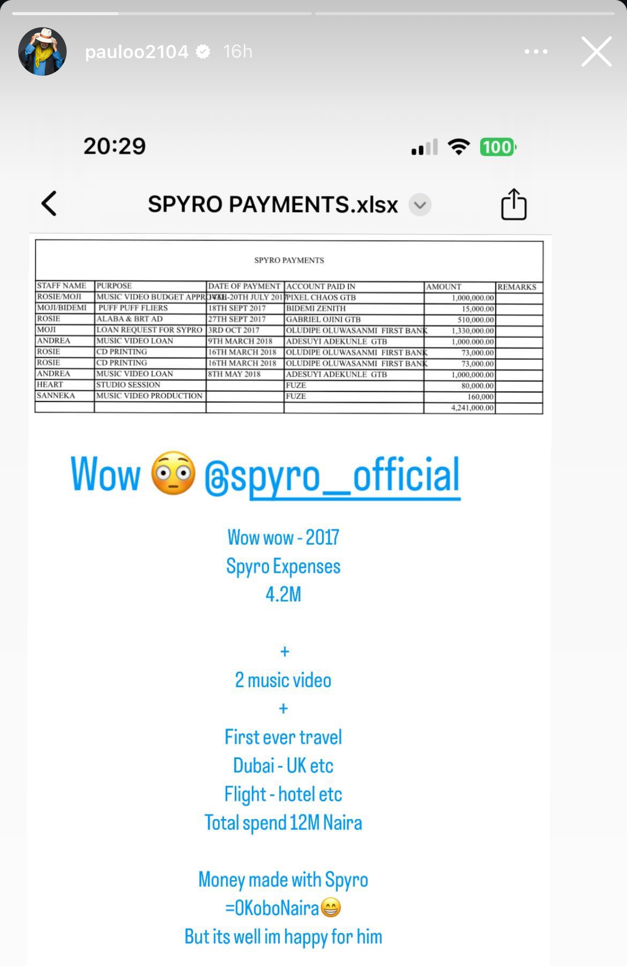 Paulo Okoye claps back at Spyro after claims of mistreatment