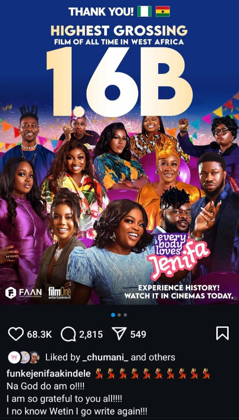 Funke Akindele's new movie hits N1.6 billion at box office