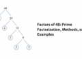 Factors of 48: Prime Factorization, Methods, and Examples