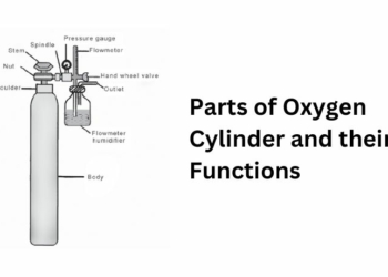 Parts of Oxygen Cylinder and their Functions