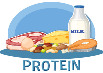 How much protein do you actually need