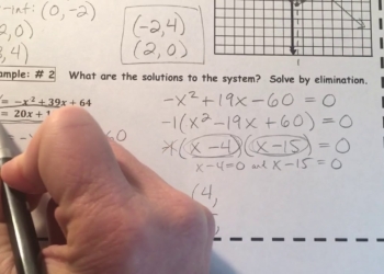 Quadratic Equations