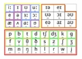 The 24 Consonant Sounds with 10 Examples Each