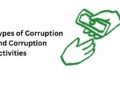 Types of Corruption and Corruption Activities