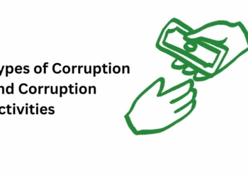 Types of Corruption and Corruption Activities