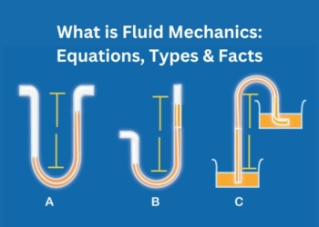 What is Fluid Mechanics: Equations, Types & Facts