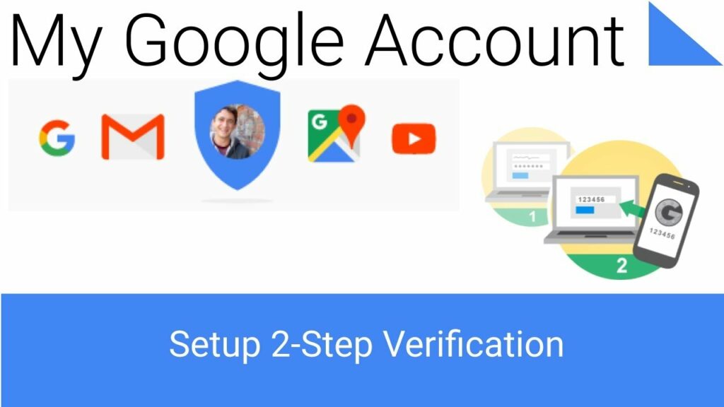 How to Turn on Gmail Two-Factor Authentication