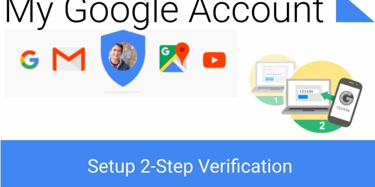 How to Turn on Gmail Two-Factor Authentication