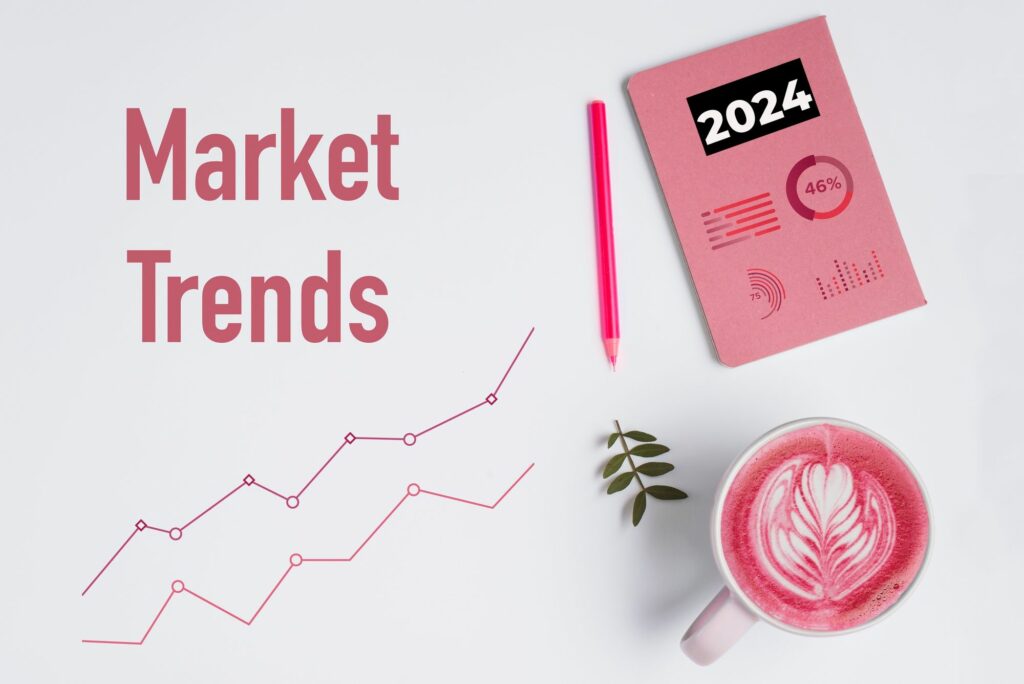 Marketing Trends 2024