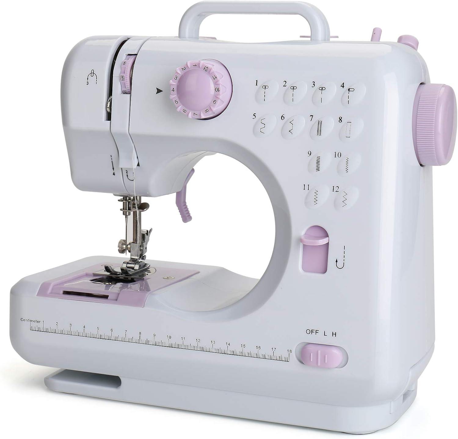 Types of Sewing Machine