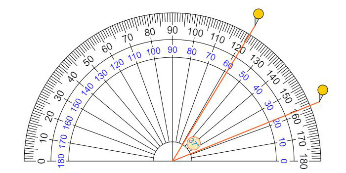 Angle Ruler