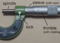 Micrometer Screw Gauge