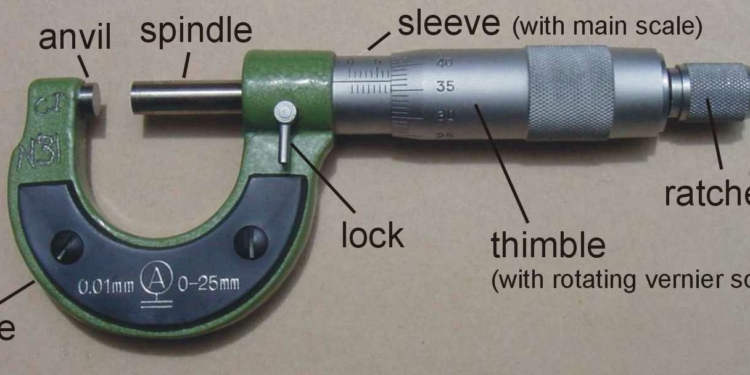 Micrometer Screw Gauge