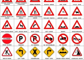 Road Signs and their Meanings