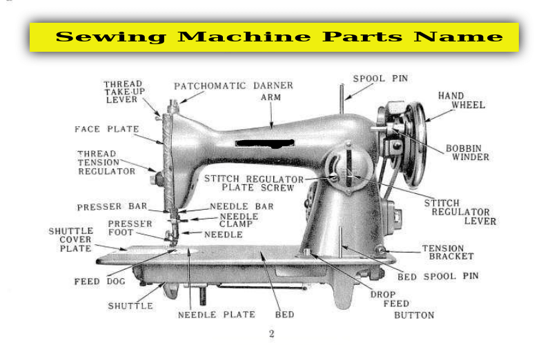 Sewing Machine Parts