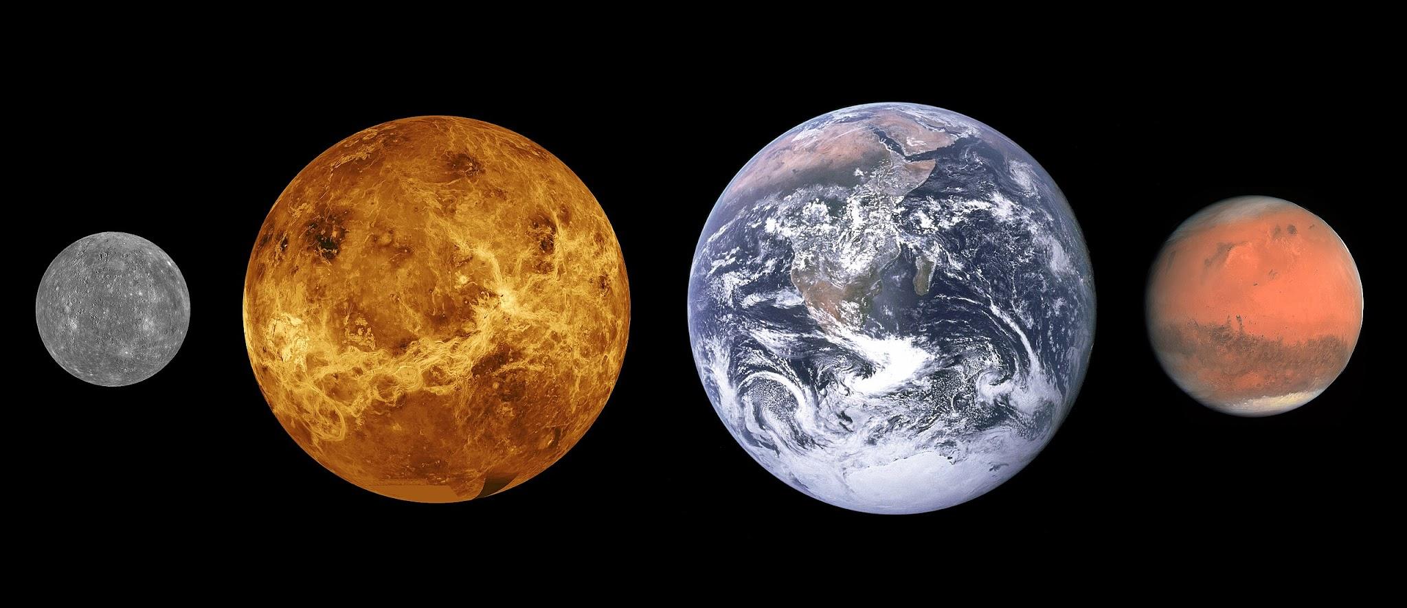 Which Planet is Closest to the Sun?