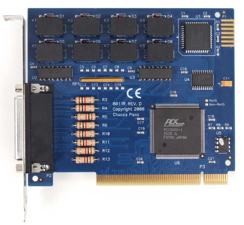 Components of System Unit