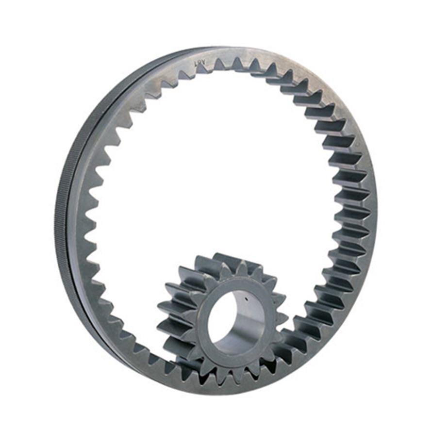 Types of Gears