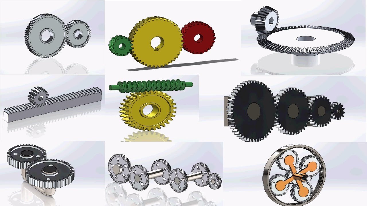 Types of Gears