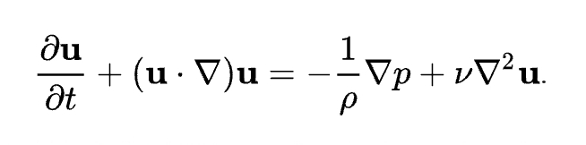 Navier-Stokes equations