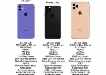 How much is iPhone 11 UK Used in Nigeria?