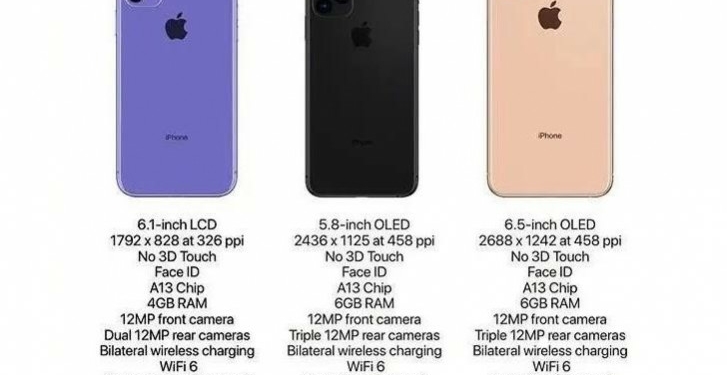 How much is iPhone 11 UK Used in Nigeria?