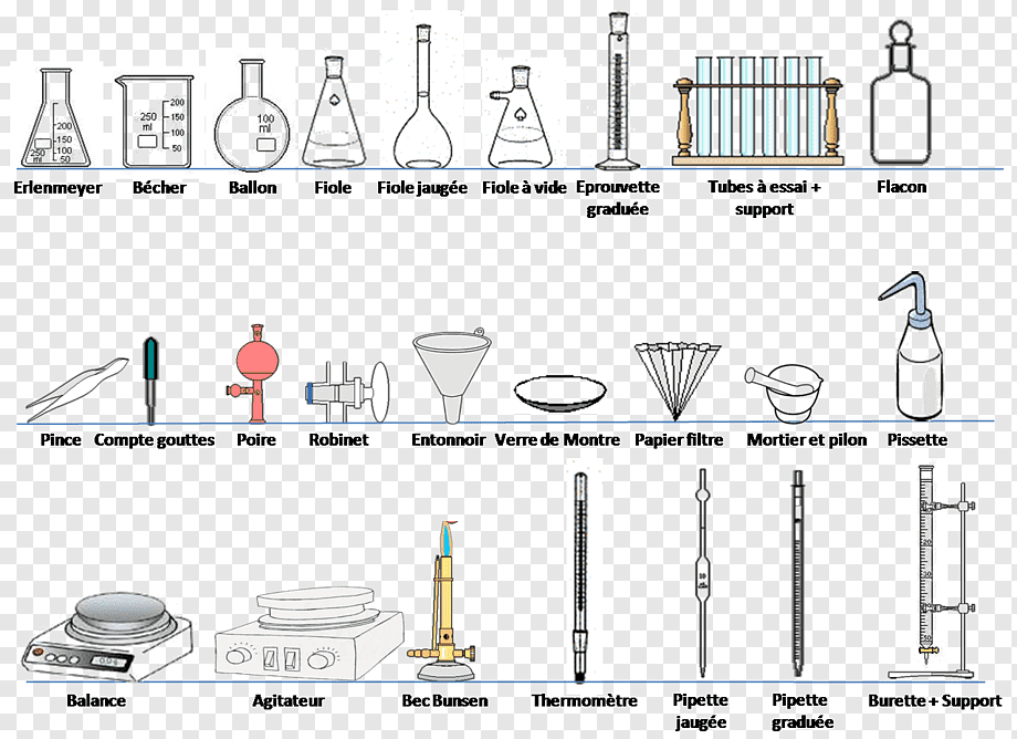 Laboratory Apparatus