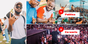 Davido's NYSC By-laws violation