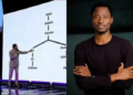 Bisi Alimi reacts after Pastor Chris Oyakhilome linked Coronavirus and 5G network to Antichrist